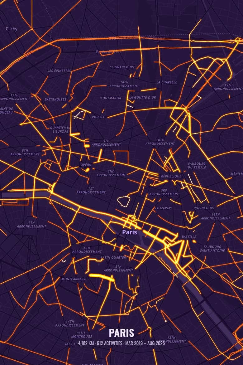 Example Heatmapster poster: a purple-themed heatmap of central Paris, orange activity lines tracing the Seine and the city's boulevards, captioned with total distance, activity count and date range